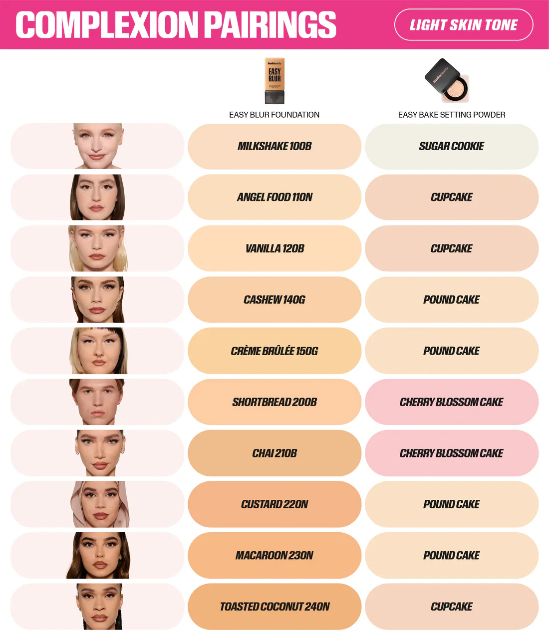 EASY BLUR NATURAL AIRBRUSH FOUNDATION WITH NIACINAMIDE   Cashew 140G