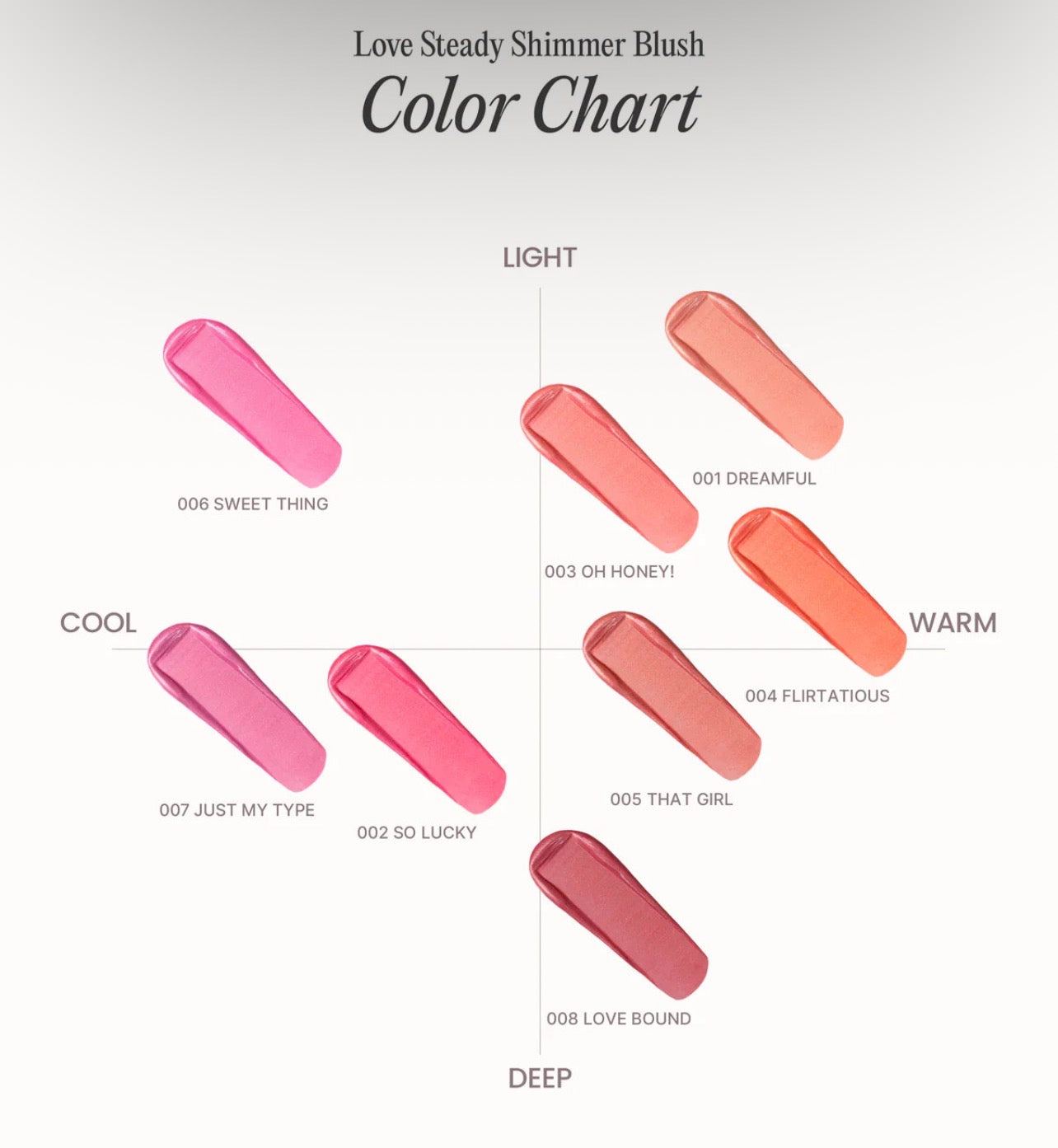 Moira LOVE STEADY SHIMMER BLUSH (001, DREAMFUL)