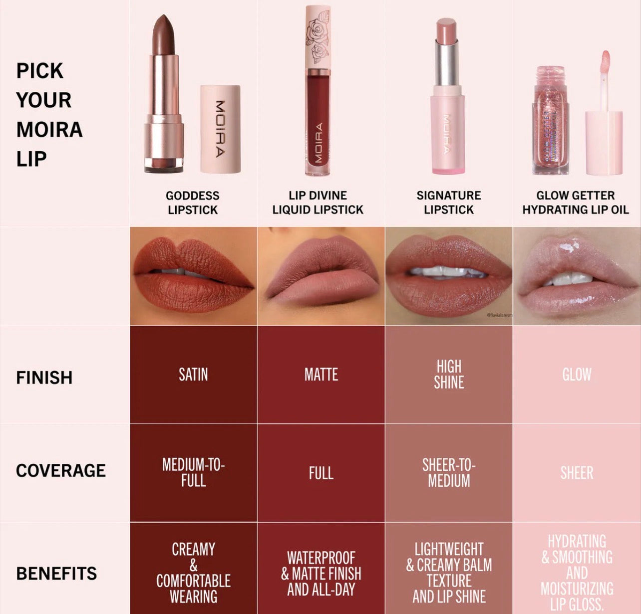 Moira LIP GODDESS LIPSTICK (007, BEAUTIFUL)