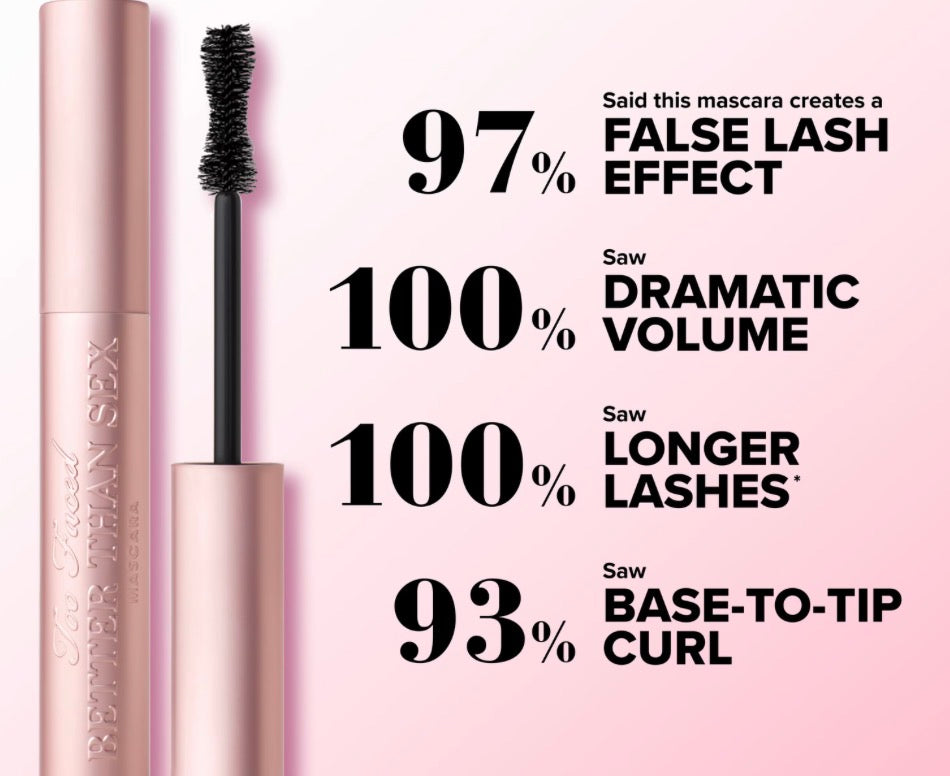 Too faced Travel Size Better Than Sex Mascara