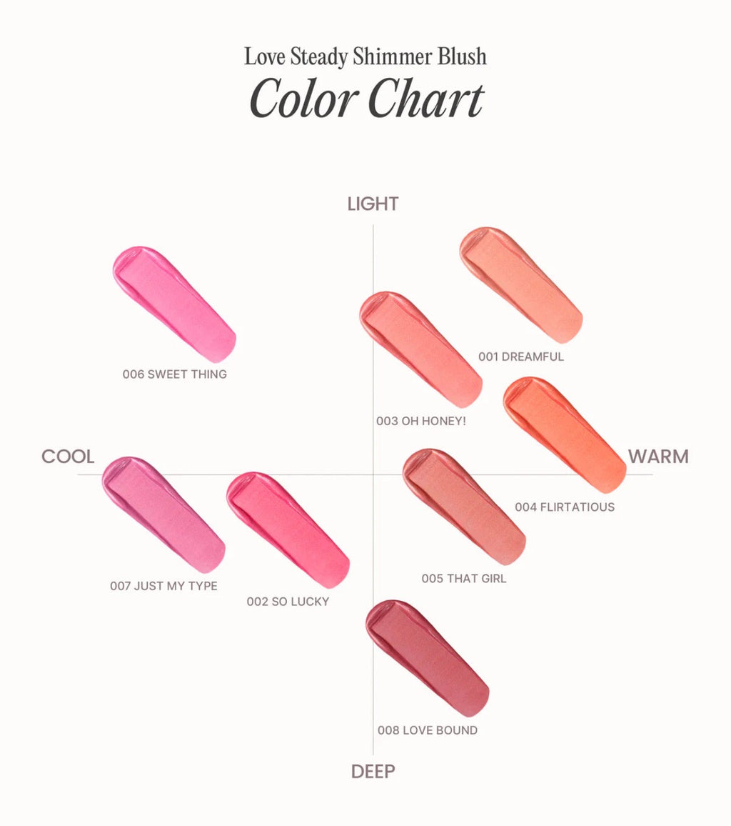 LOVE STEADY SHIMMER BLUSH (004, FLIRTATIOUS)