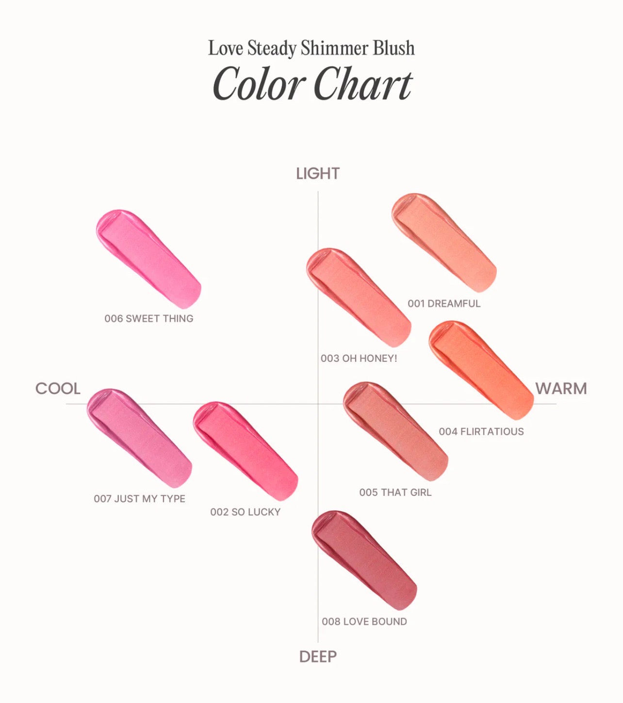 LOVE STEADY SHIMMER BLUSH (004, FLIRTATIOUS)