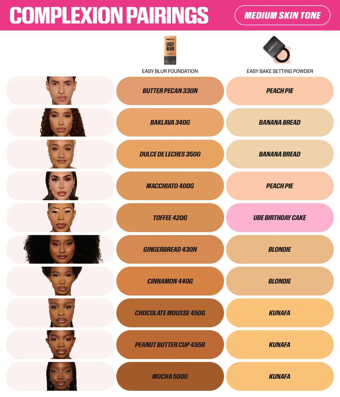 Huda Beauty EASY BAKE LOOSE BAKING & SETTING POWDER  Pound Cake